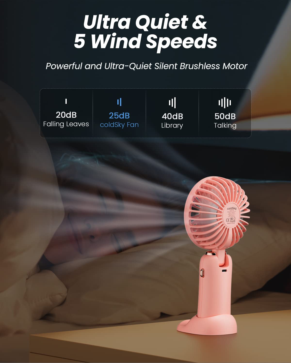 Portable Handheld Fan, 4000mAh Battery