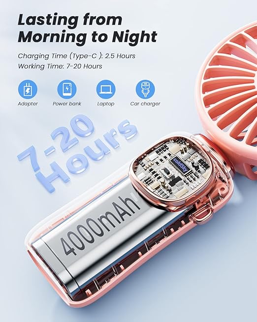 Portable Handheld Fan, 4000mAh Battery